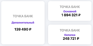 Точка Банк