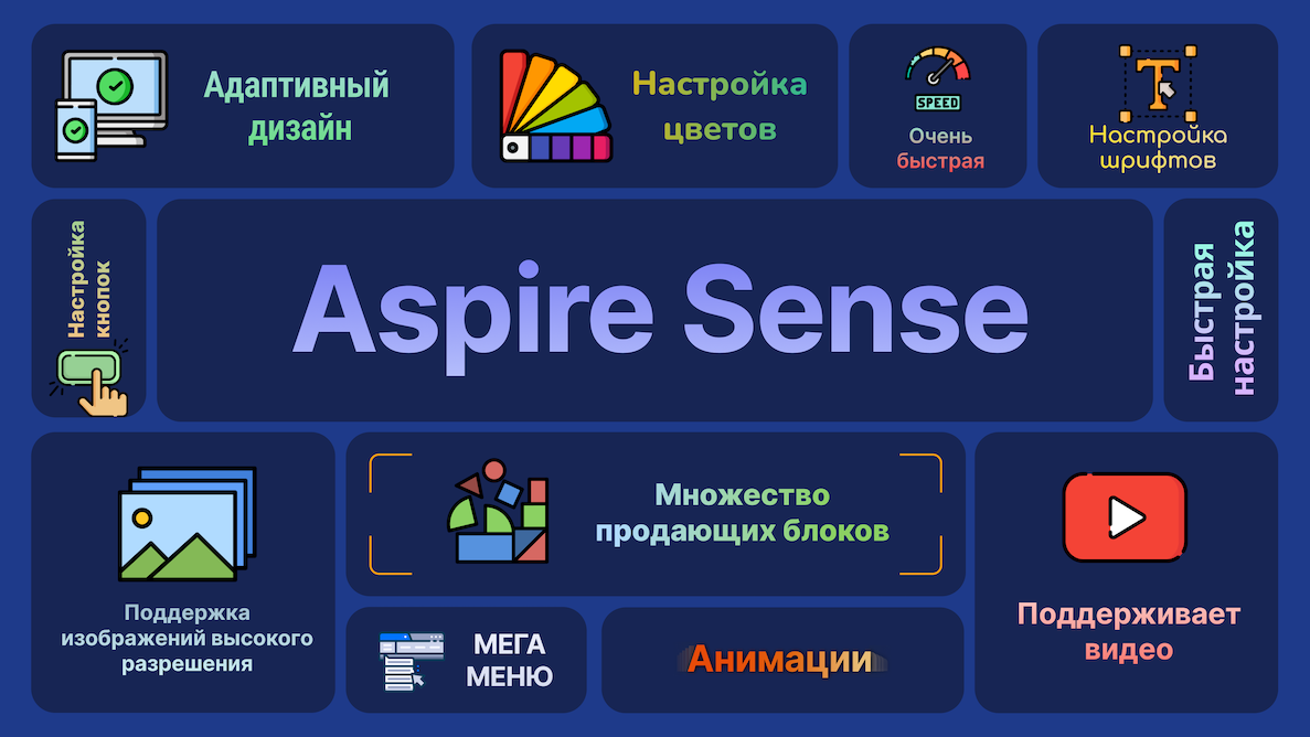 Aspire Sense